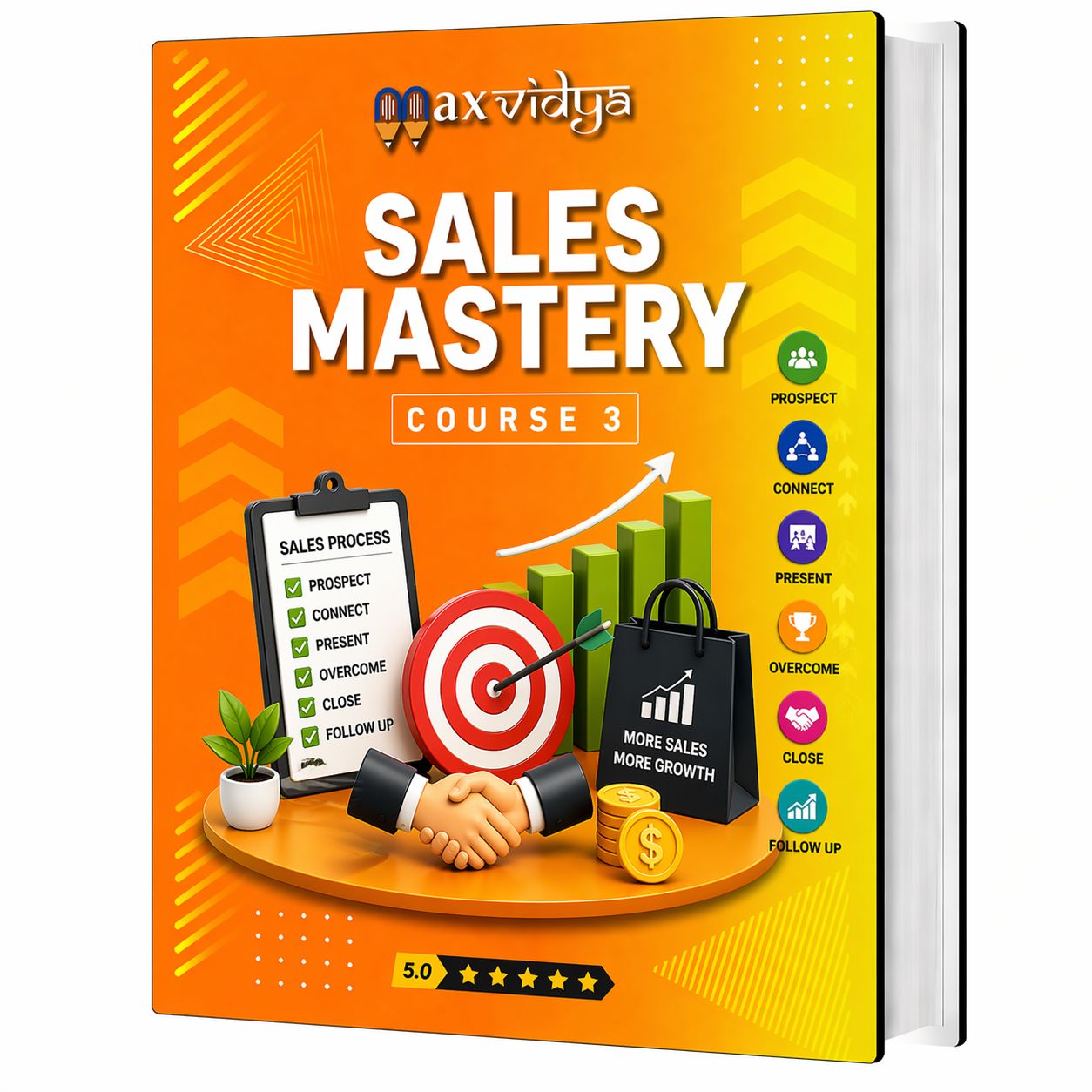 Sales Mastery