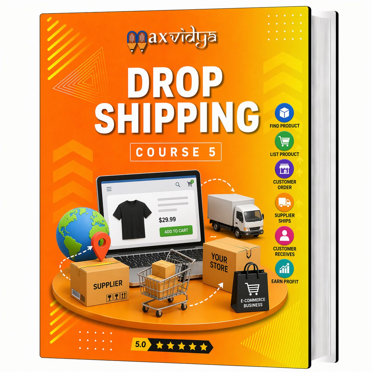 Drop Shipping