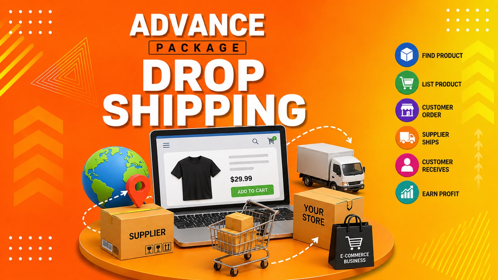 Drop Shipping