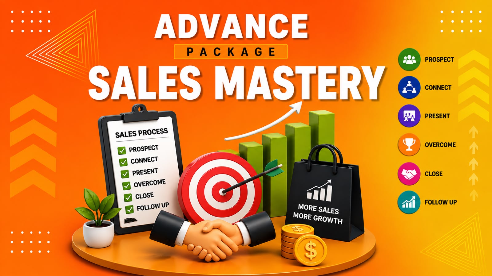 Sales Mastery